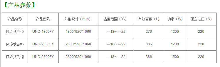 風(fēng)冷速凍島柜 超市低溫臥式冷凍展示柜肉食品急凍冰柜悅優(yōu)美直銷