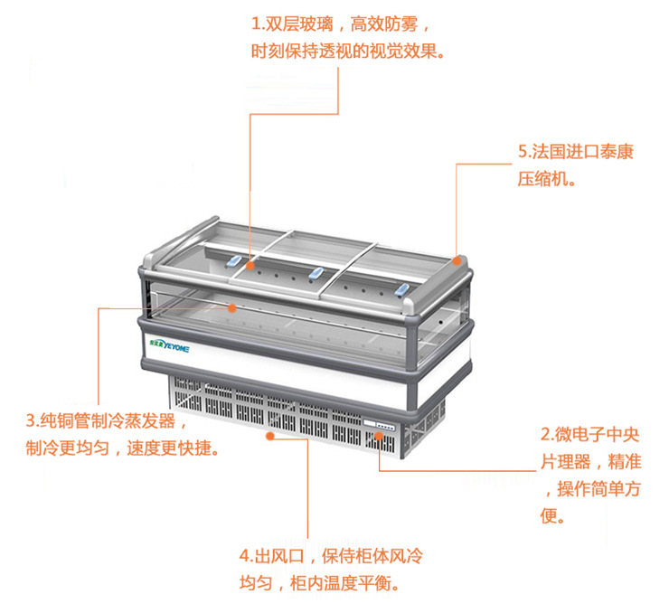 風(fēng)冷速凍島柜 超市低溫臥式冷凍展示柜肉食品急凍冰柜悅優(yōu)美直銷