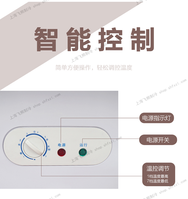 臥式島柜冰柜商用冷柜冷藏展示柜冷凍展柜頂開式玻璃門陳列柜銅管