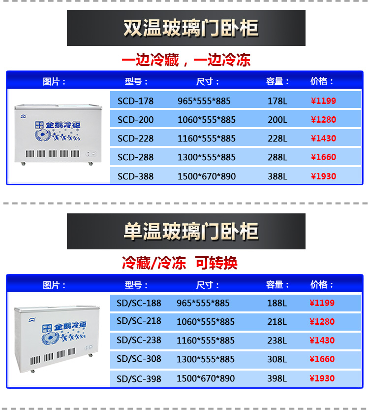 冷柜臥式冰柜便利店展示柜凍柜雪糕冷柜雙溫玻璃門冷凍冷藏178升