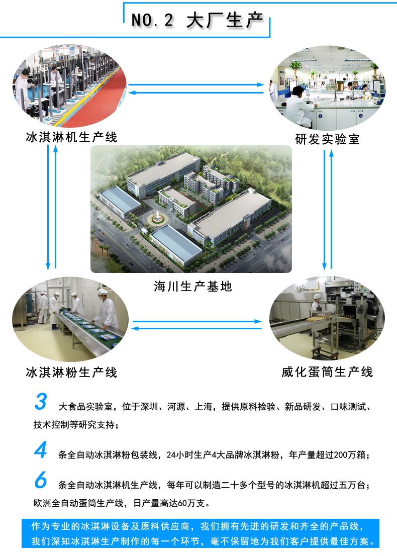 海川DW138TC酸奶優格軟冰淇淋機商用 凍酸奶雪糕冰激凌機廠家