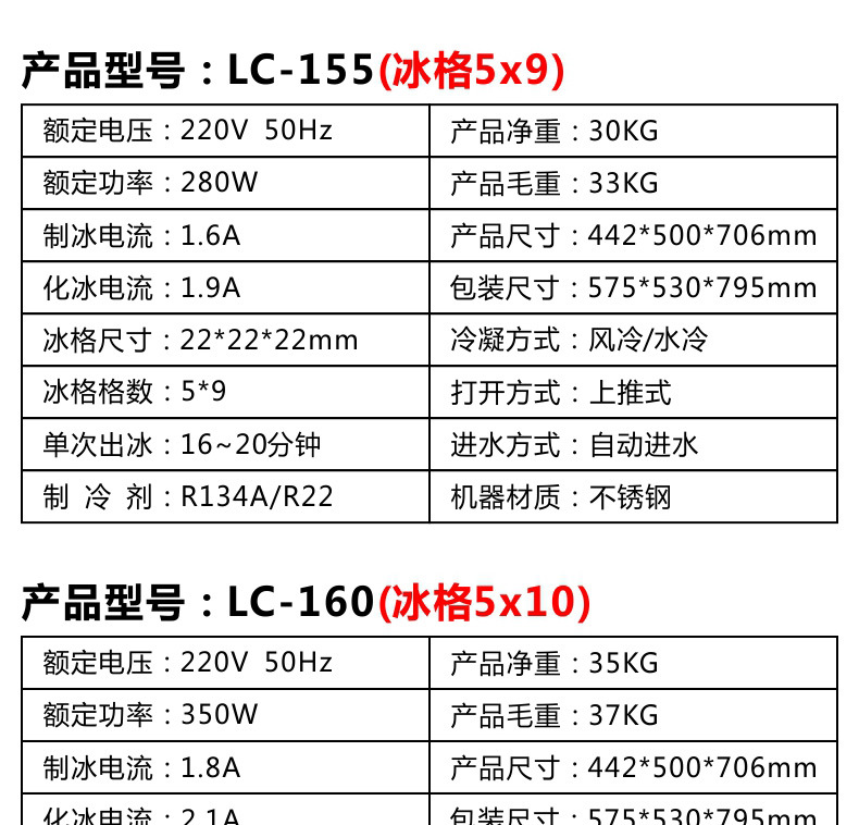 睿美商用制冰機5x9冰格 冰塊機奶茶店家用小型全自動大型方冰機