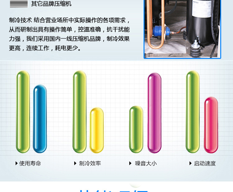 奇博士六桶綿綿冰機商用制冰機臺灣玉柱刨冰冰柱機雪花綿綿冰磚機