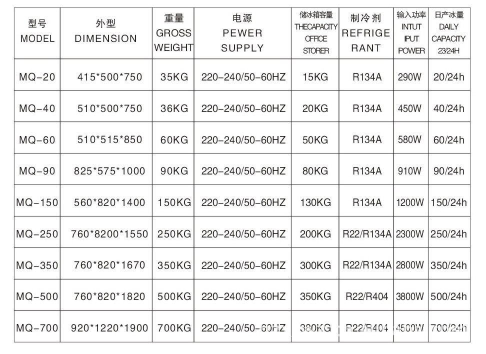 工廠批發250公斤商用制冰機 奶茶店酒吧專用冰粒機 商用冰塊機