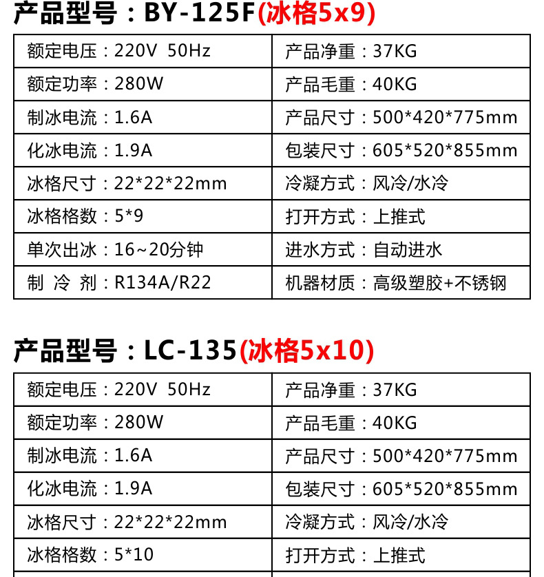 睿美商用制冰機5x9冰格 全自動奶茶店冰塊機 極速方塊制冰機包郵