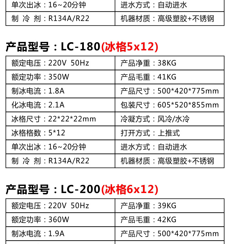 睿美商用制冰機 5X10冰格 奶茶店酒吧全自動家用小型方冰塊機