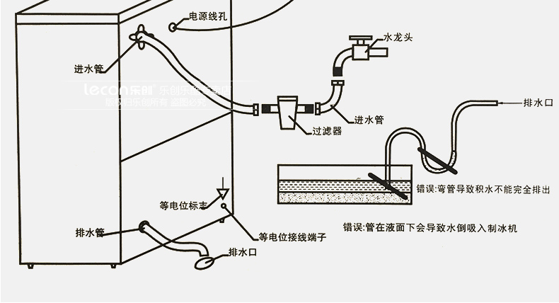 樂創(chuàng)商用制冰機家用奶茶店冰塊60kg雪塊機 酒吧冰粒機造冰機包郵