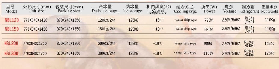 BL-500 制冰機(jī)500公斤500KG冰粒機(jī)制冰設(shè)備