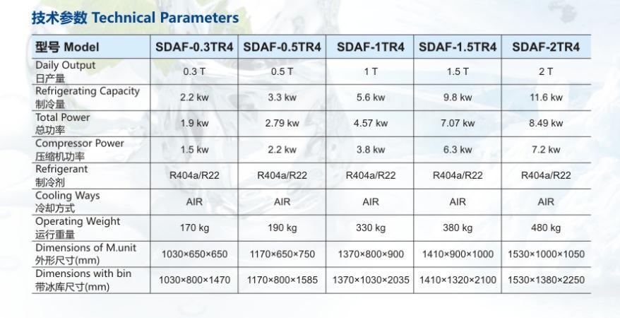 小型片冰機參數、