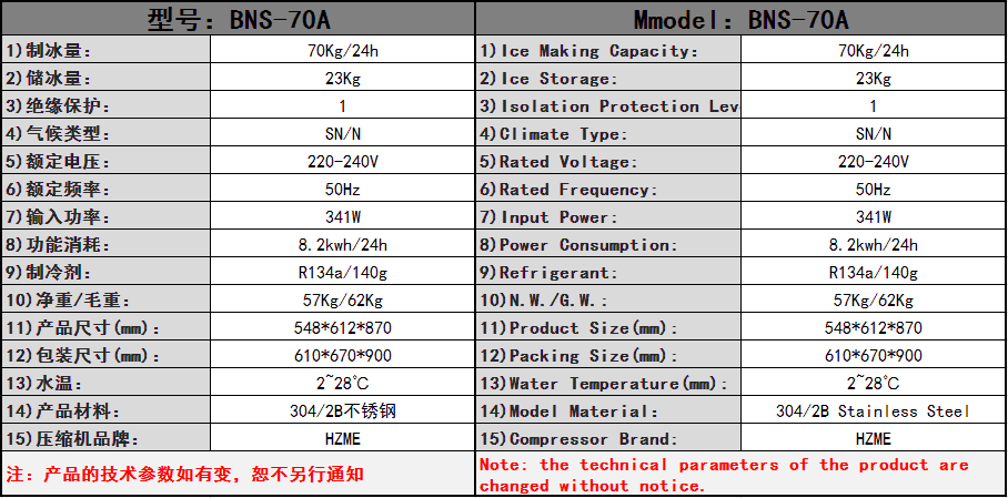 bns-70A