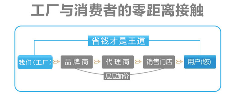 浙江地區(qū)廠家直銷商用片冰機 超市專用片冰機 日產(chǎn)500kg片冰機