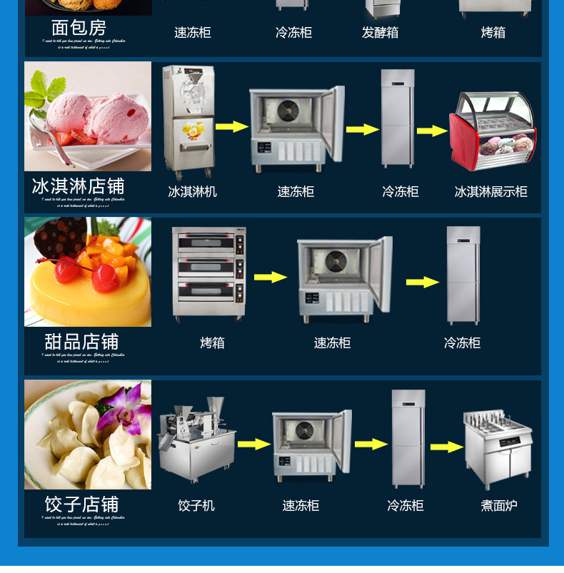 商用冷柜廚房速凍急凍柜 蛋糕速凍柜 面團冷凍柜 -40°急凍柜