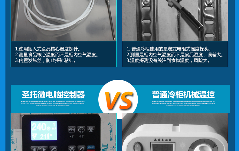 商用冷柜廚房速凍急凍柜 蛋糕速凍柜 面團冷凍柜 -40°急凍柜