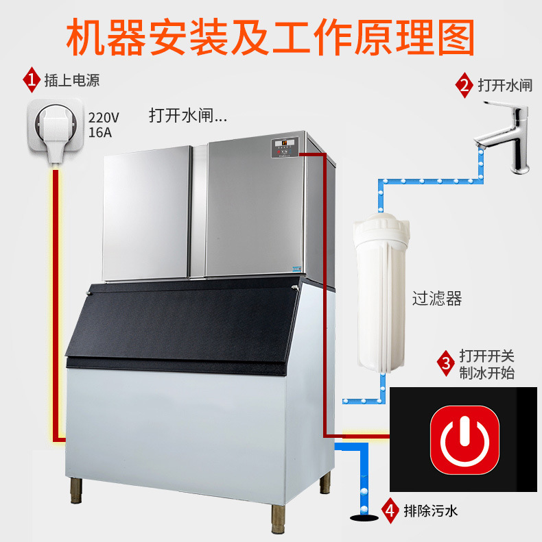 耐雪 制冰機 商用 大型KTV奶茶店酒吧制冰機接近1噸/天 廠家直銷