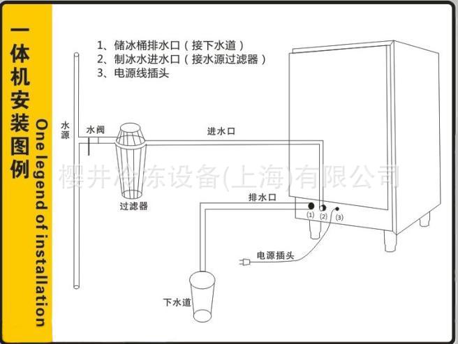 制冰機廠價大促銷 顆粒冰機 小型制冰機 包郵 包修