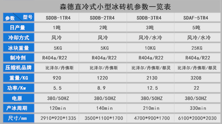 直冷式小型冰磚機(jī)-1