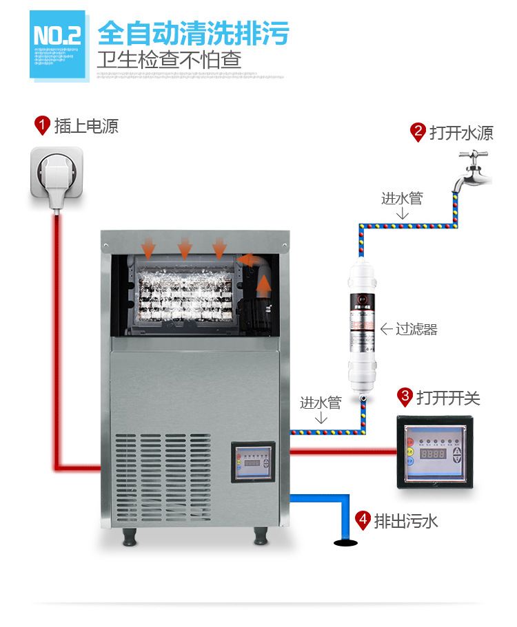 樂創商用制冰機奶茶店酒吧全自動制冰機55kg/80kg公斤方塊冰家用