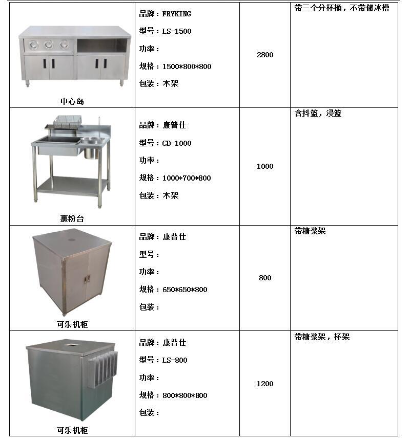 FRYKING財智0.93m裹粉臺LS-1000 漢堡店專用 商用裹粉臺 全國聯保