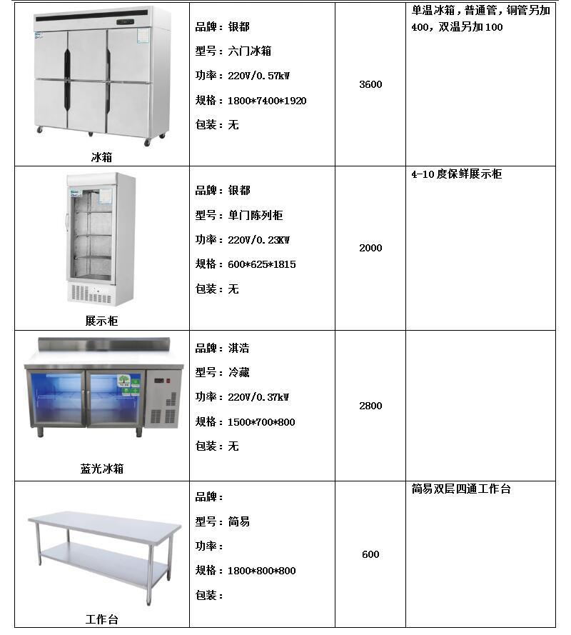 FRYKING財智0.93m裹粉臺LS-1000 漢堡店專用 商用裹粉臺 全國聯保