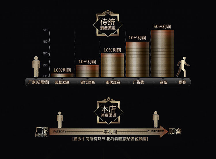 安磁商用電磁日式扒爐鐵板燒 西餐扒爐設(shè)備牛排 冷面煎鍋爐帶排風(fēng)