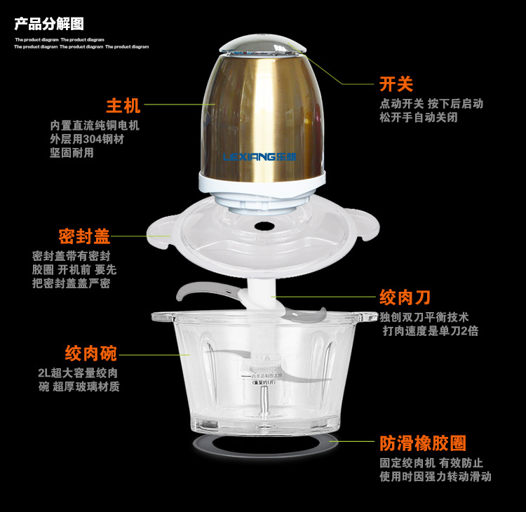 絞肉機家用商用食物料理機餃子餡碎肉切菜榨汁攪拌機源頭工廠批發