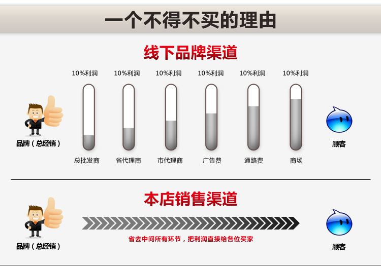 現調果汁機 商用濃縮果汁機 鮮榨果汁店設備 現調冷熱果汁機