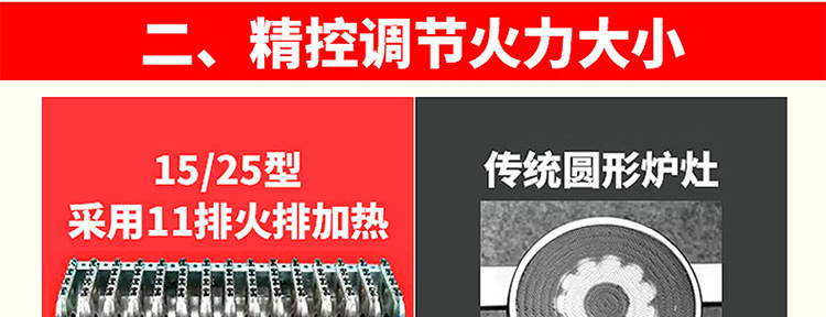 睿美燃氣炒貨機炒板栗機商用15型25型炒瓜子花生機器糖炒栗子包郵