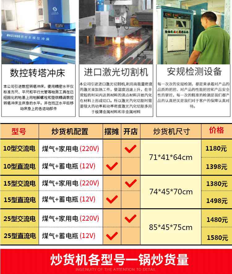 商用炒貨機多功能糖炒栗子花生芝麻瓜子機燃氣全自動商用炒板栗機