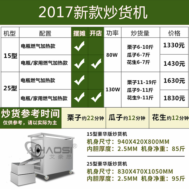 艾豪思炒貨機多功能炒板栗機燃氣全自動炒栗子花生芝麻瓜子機商用