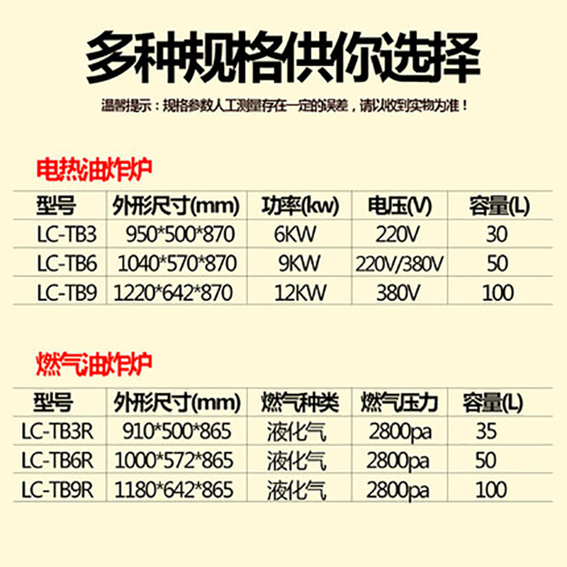 樂創(chuàng)商用油炸鍋單缸油水分離大容量油條炸雞電炸爐電炸機(jī)煤氣炸鍋