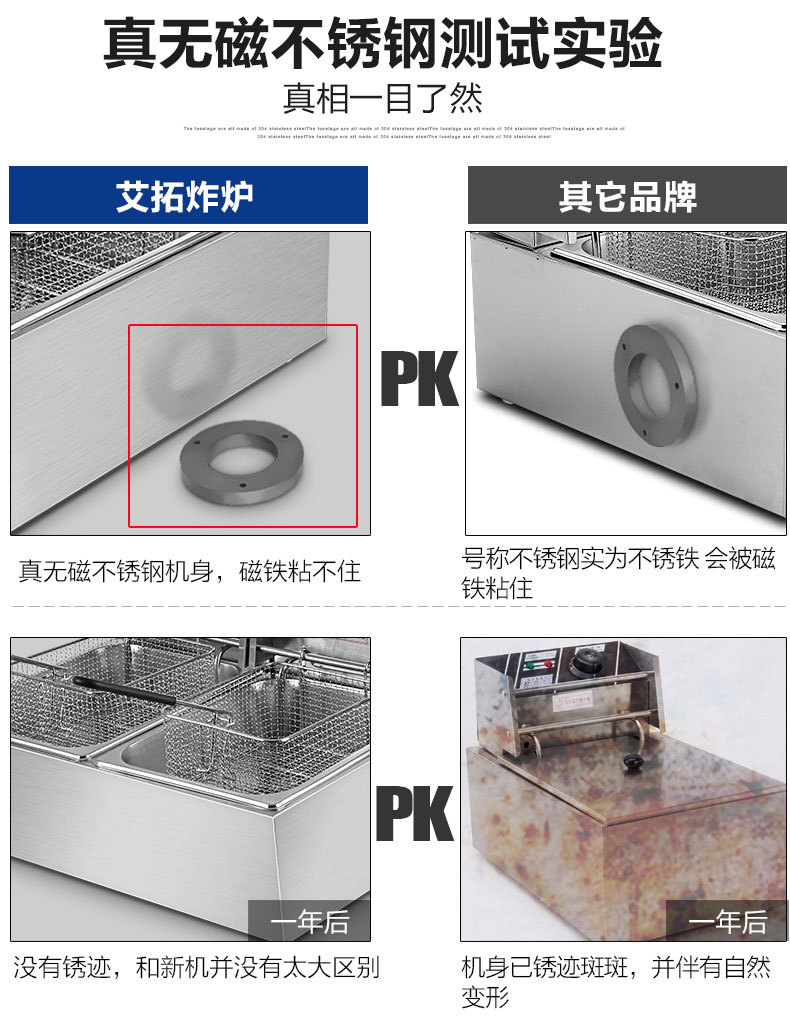 艾拓電炸爐 油炸鍋商用 油條機薯塔機油炸爐 炸薯條機 雙缸電炸鍋