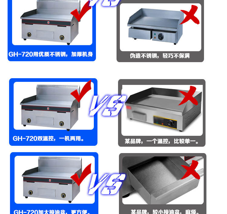 新粵海GH-720商用扒爐燃氣臺式扒爐手抓餅機煎餅機全國聯保