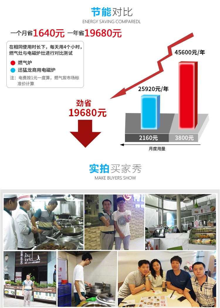 商用電磁扒爐 大功率臺式電磁鐵板燒5kw西廚設備廠家銷售