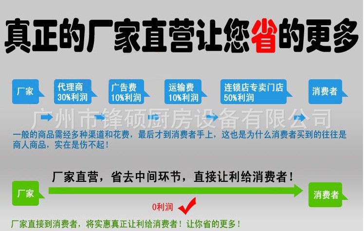 商用烤肉爐 紅外線燃氣面火爐 西餐烤肉設備 紅外線燒烤爐