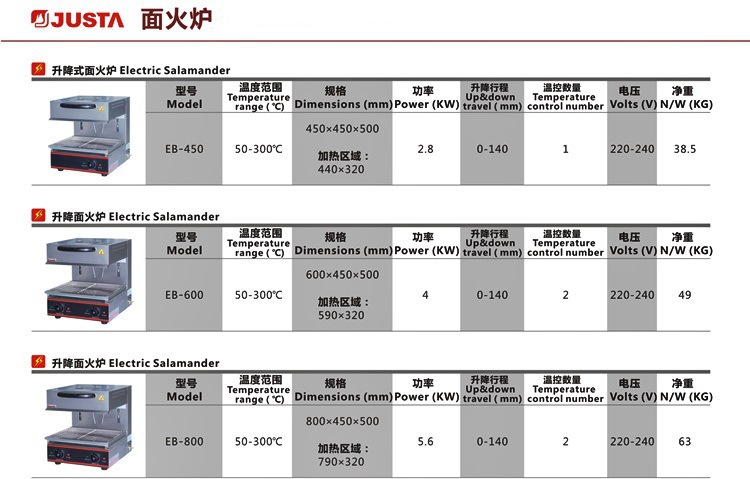 EB-800升降面電火爐0007