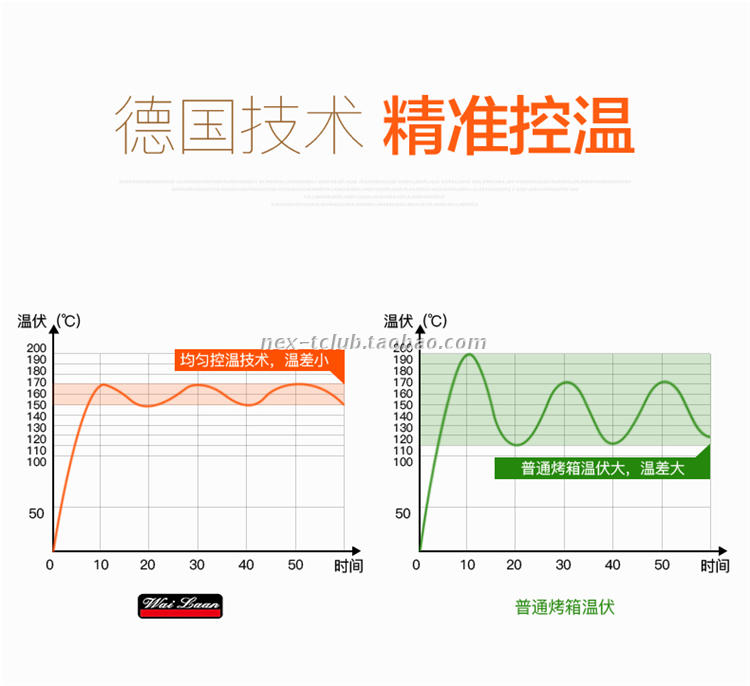 唯利安YXD-8B-2商用雙層電焗爐雙層電烤箱商用電焗爐雙層面包烤箱