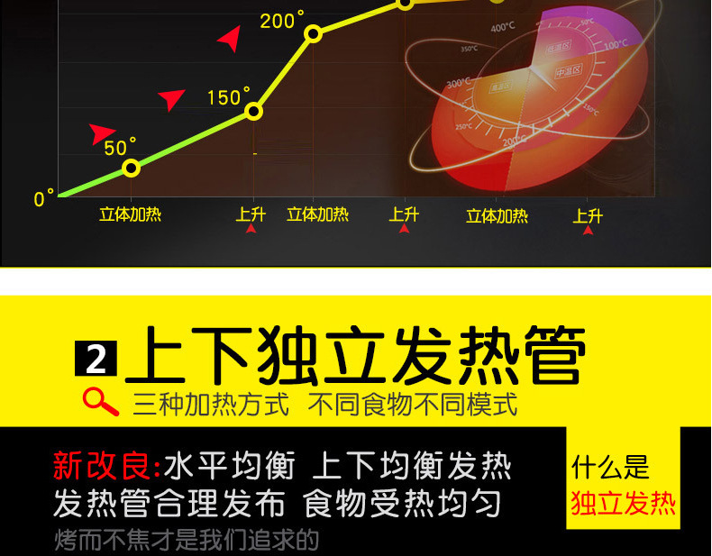 大型面包烤爐 二層四盤電烤箱 蛋糕面包披薩烤箱商用烘爐雙層