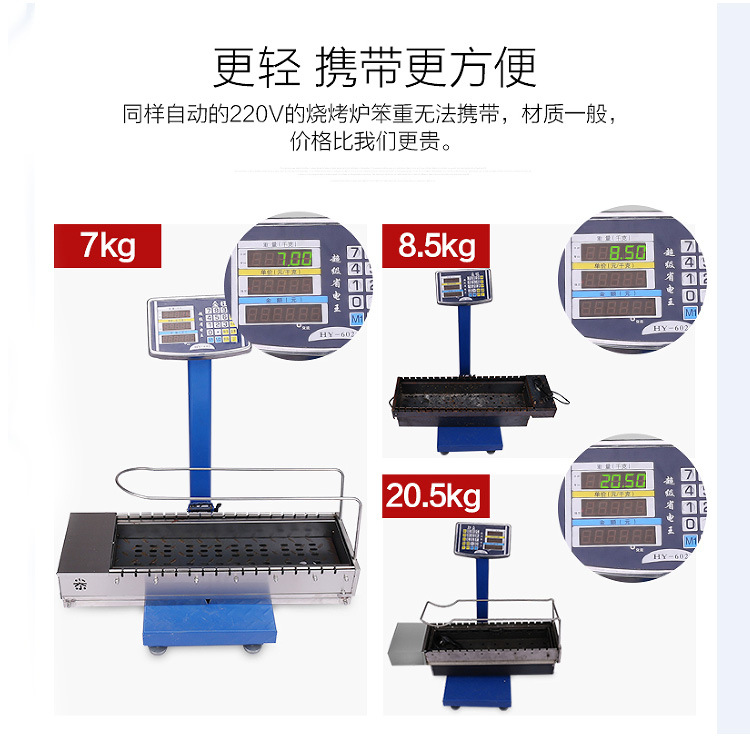 尜尜全自動翻轉燒烤爐戶外不銹鋼自動旋轉燒烤架充電寶商用自助