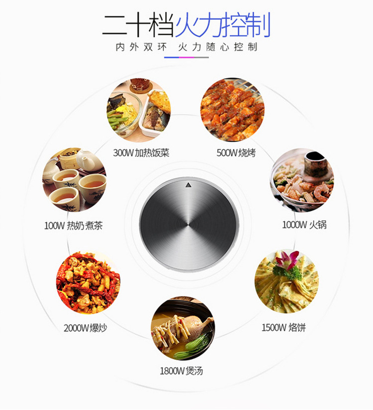 歐堡羅餐飲設備 不銹鋼六頭煲仔爐 商用電磁爐多功能煲仔爐飯機