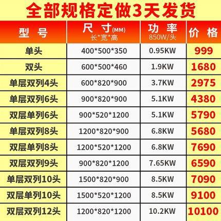 樂創 商用電六頭 全自動煲仔飯機 智能定時煲仔爐 錫紙專用砂鍋