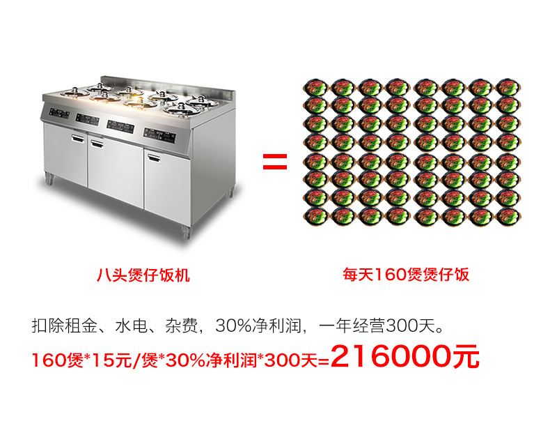 圣托8頭電煲仔飯機全自動智能 數(shù)碼多功能 商用 電煲仔爐BST-A08