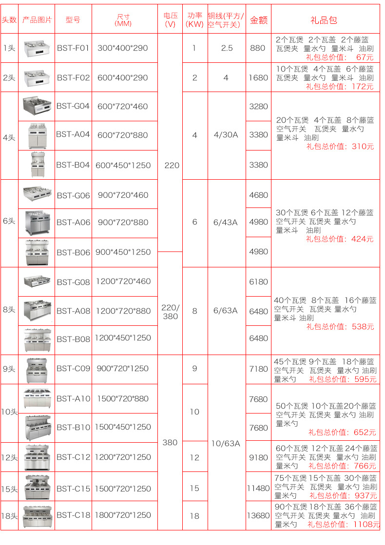 圣托8頭電煲仔飯機全自動智能 數(shù)碼多功能 商用 電煲仔爐BST-A08