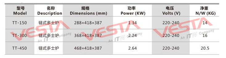 佳斯特TT-300臺上商用鏈式多士爐