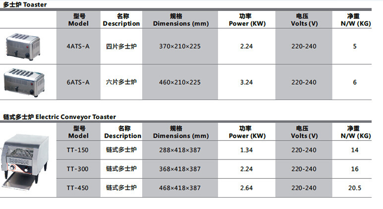 4ATS-A四頭多士爐0004