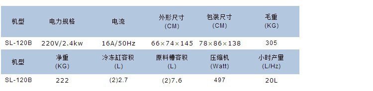 順菱SL-120B 商用彩虹冰激凌機 立式三色軟冰淇淋機 雪糕機帶果醬