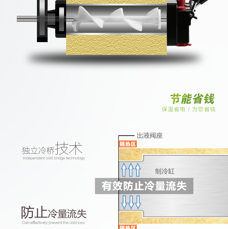 廠家直營冰之樂三色軟冰激凌機甜筒圣代雪糕機全自動冰淇淋機商用