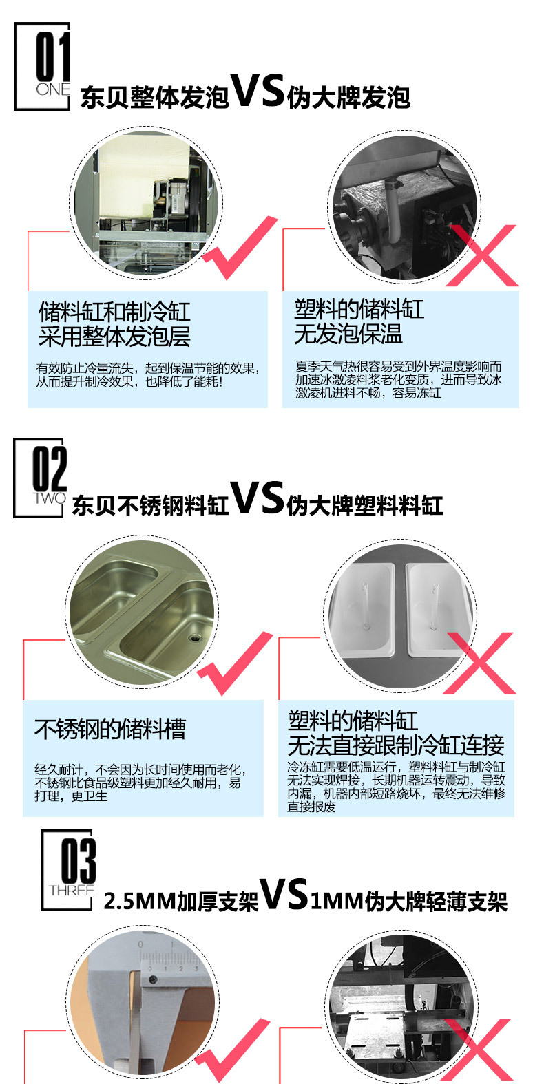 冰淇淋機(jī)商用甜筒雪糕機(jī)軟冰激凌機(jī)器東貝CKX200立式全自動(dòng)