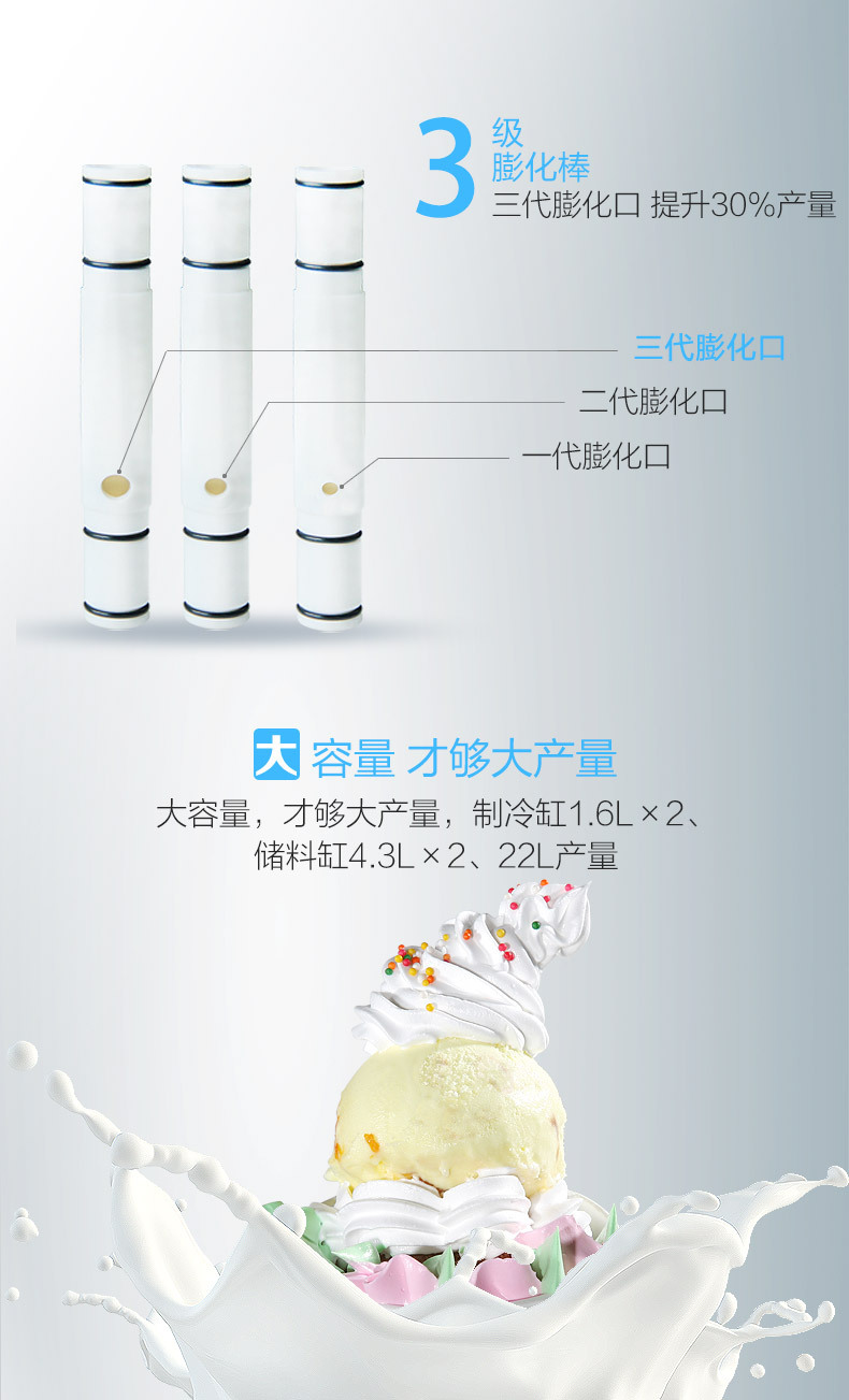 冰淇淋機(jī)商用甜筒雪糕機(jī)軟冰激凌機(jī)器東貝CKX200立式全自動(dòng)