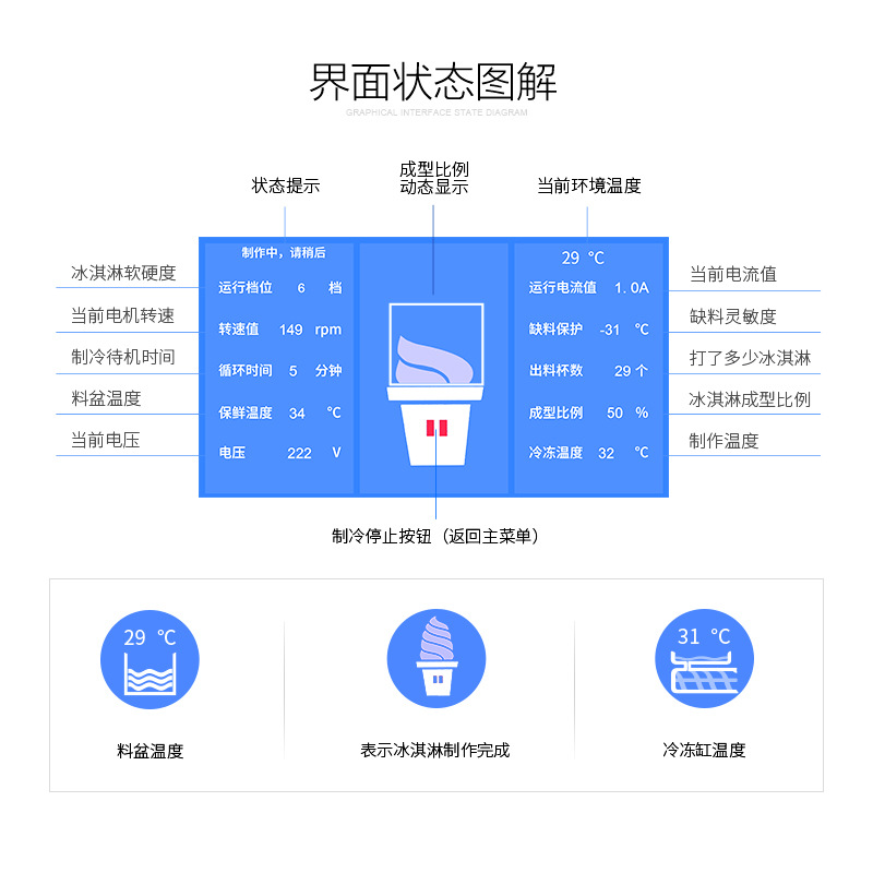 全自動智能冰淇淋機 商用冰激凌機 單頭小巧臺式冰淇淋機超靜音