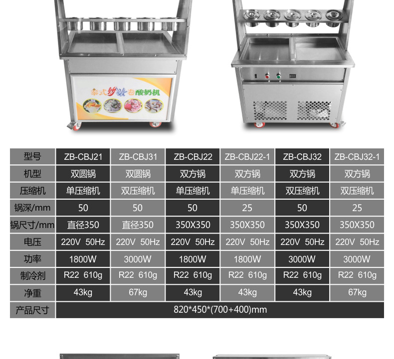 【包郵】炒冰機炒冰炒酸奶機 商用炒冰淇淋卷機炒冰機 鍋炒冰機